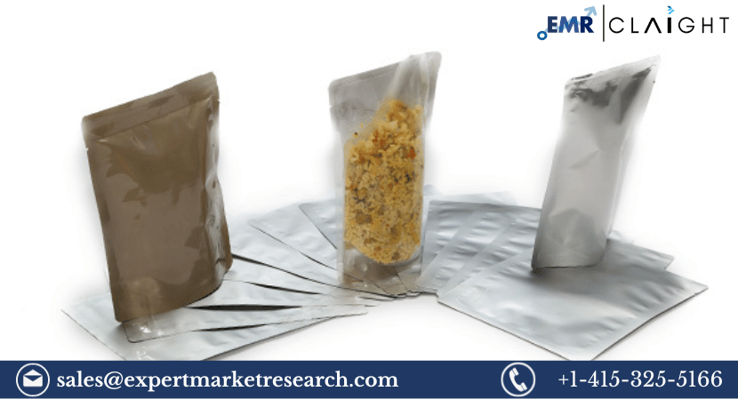 Retort Pouches Market Size, Share, Growth, Analysis, Price, Outlook, Report and Forecast 2024-2032