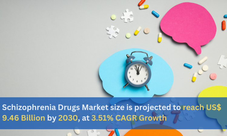 Schizophrenia Drugs Market size is projected to reach US$ 9.46 Billion by 2030