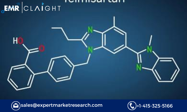 Navigating the Telmisartan Market: A Comprehensive Guide to Trends, Dynamics, and Growth