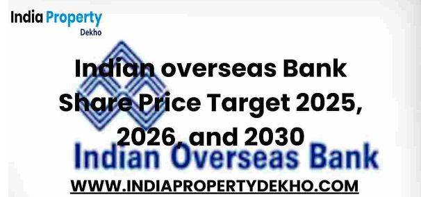 Indian Oerseas Bank Share Price Target 2025