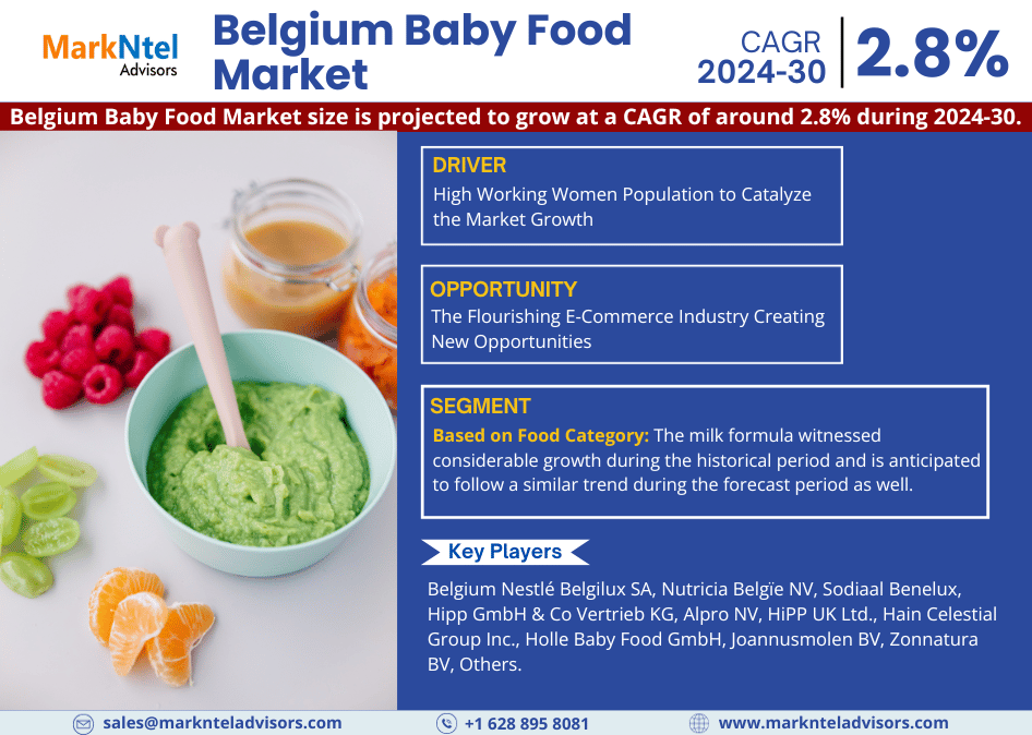 Belgium Baby Food Market: Analyzing the market values and market Forecast for 2030