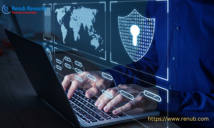Europe Cyber Security Market to Grow with a CAGR of 13% from 2022 to 2028 | Renub Research