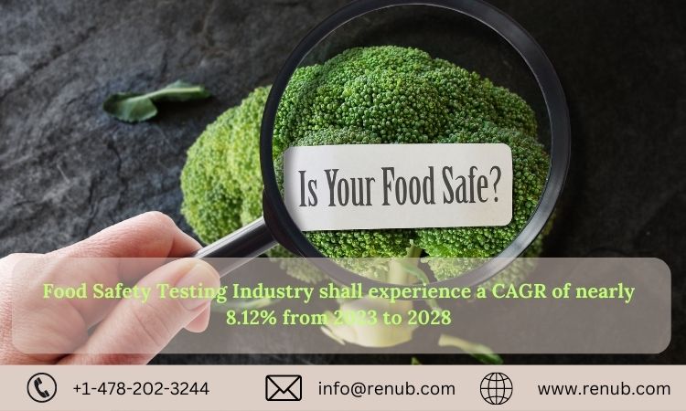 Food Safety Testing Market to Reach New Heights | Size, Share, Outlook | Forecast 2023 – 2028 | Renub Research