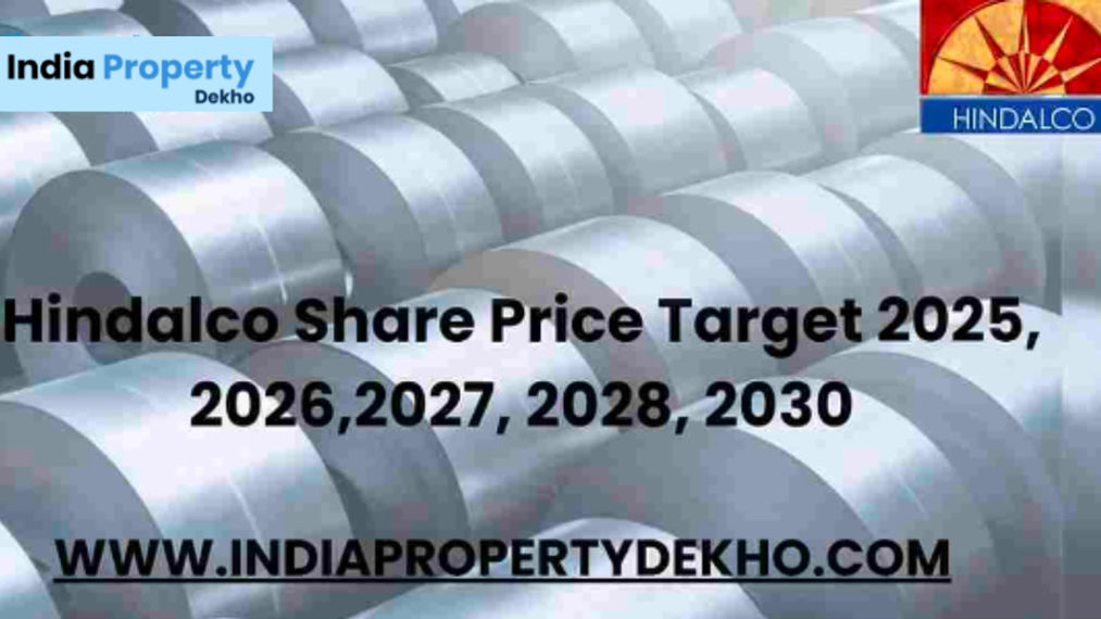Hindalco Share Price Target 2030 | Hindalco Share Price Target 2025