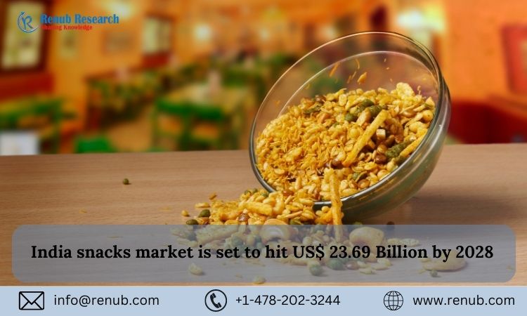 India Snacks Market: Global Industry Trends, Share, Size, Growth, Opportunity, and Forecast 2024-2030 | Renub Research