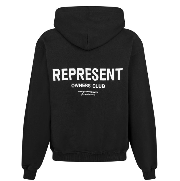 Buying Guide for Represent Hoodies