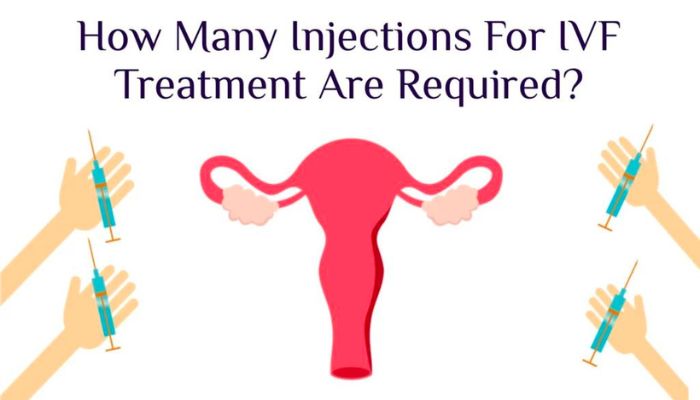 Is IVF Injection Safe?