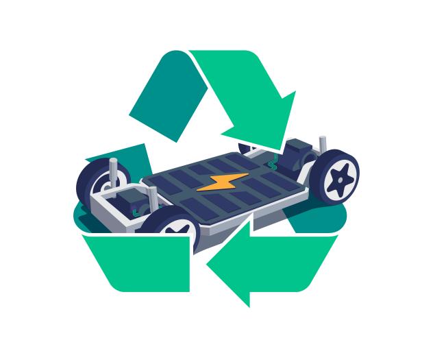 Electric Vehicle Battery Recycling Market Share, Trends and Forecast Report 2024-2032