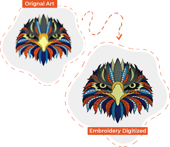 Best Embroidery Digitizing Service in UK