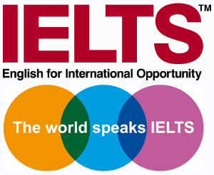 Achieving Success: A Guide to IELTS Preparation in Pakistan