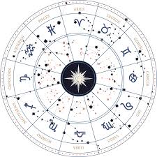 Top Astrologer In Prayagraj