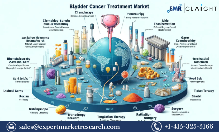 Bladder Cancer Treatment Market: A Deep Dive 2032