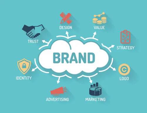 Strategic Brand Promotion: Services to Elevate Your Market Presence