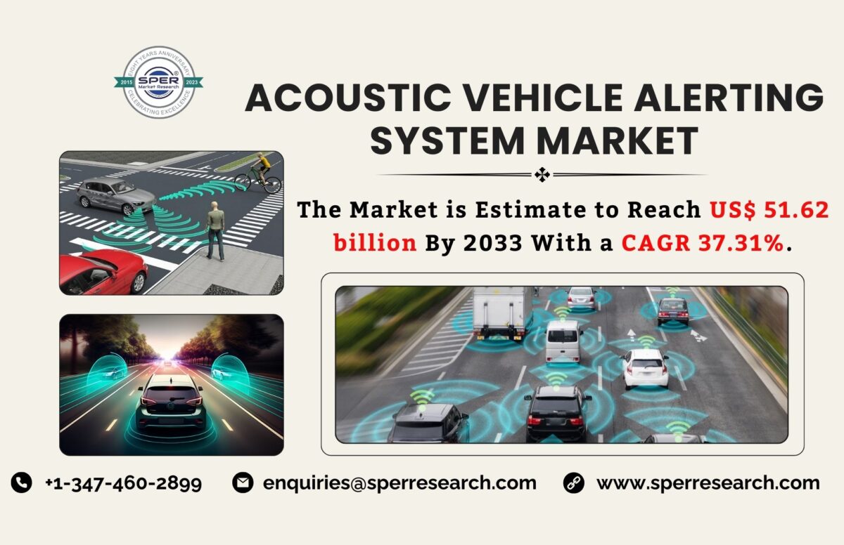 Acoustic Vehicle Alerting System Market Size, Share, Rising Trends, Key Manufactures and Future Opportunities 2033: SPER Market Research