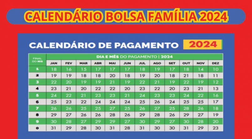 Calendário Bolsa Família 2024: Datas de Pagamento e Valor do Benefício