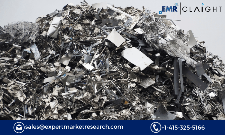 Ferrous Scrap Recycling Market Size, Analysis, Trends & Forecast 2024-2032