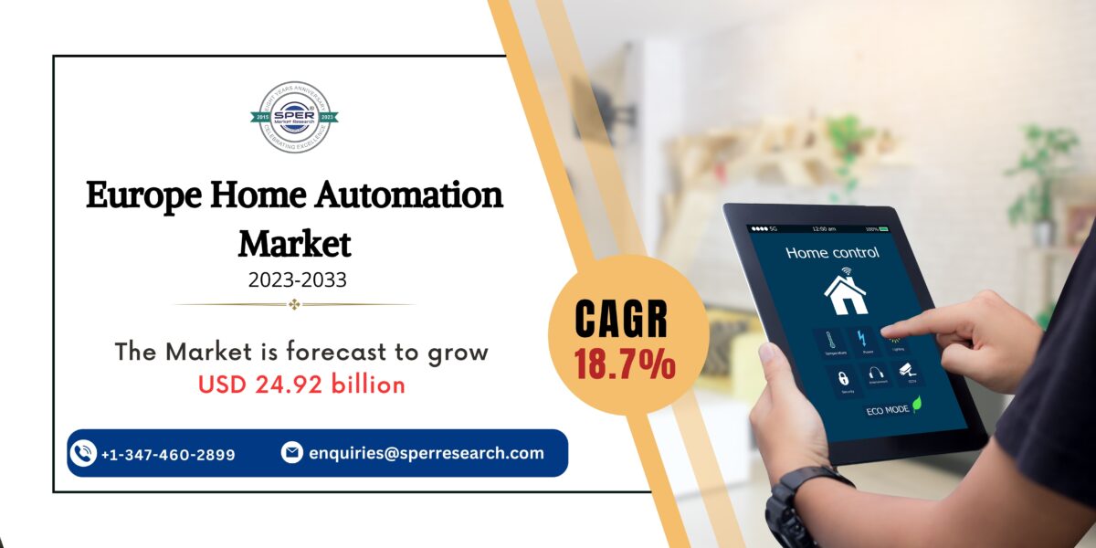Europe Smart Automation Market Trends, Share, Industry Analysis, Demand, Revenue, Key Players, Growth Opportunities And Forecast Till 2033: SPER Market Research