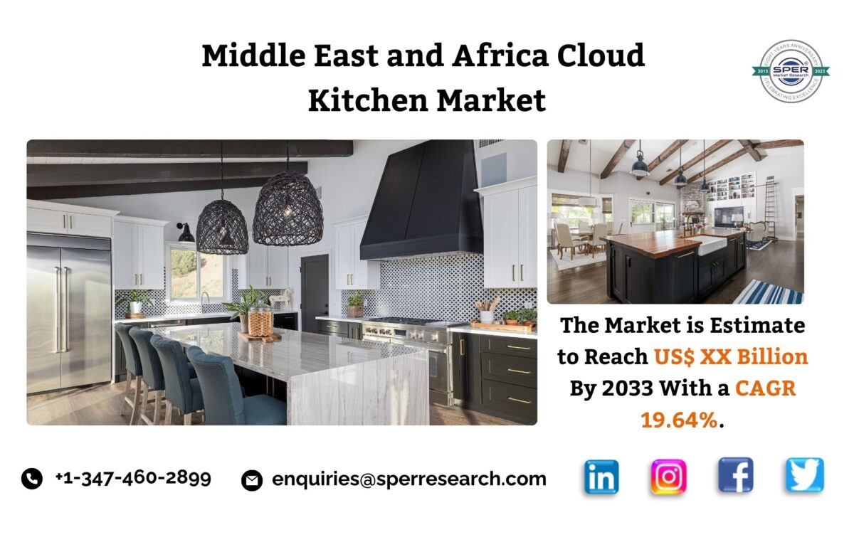 Middle East and Africa Cloud Kitchen Market Growth and Share, Rising Trends, Revenue, CAGR Status, Challenges, Future Opportunities and Forecast Analysis 2033