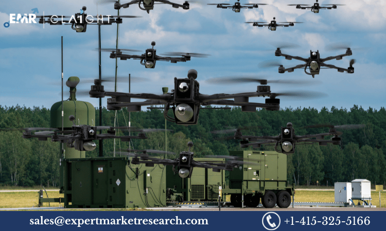 Military Drone Market Size, Share, Analysis & Industry Trends 2024-2032.