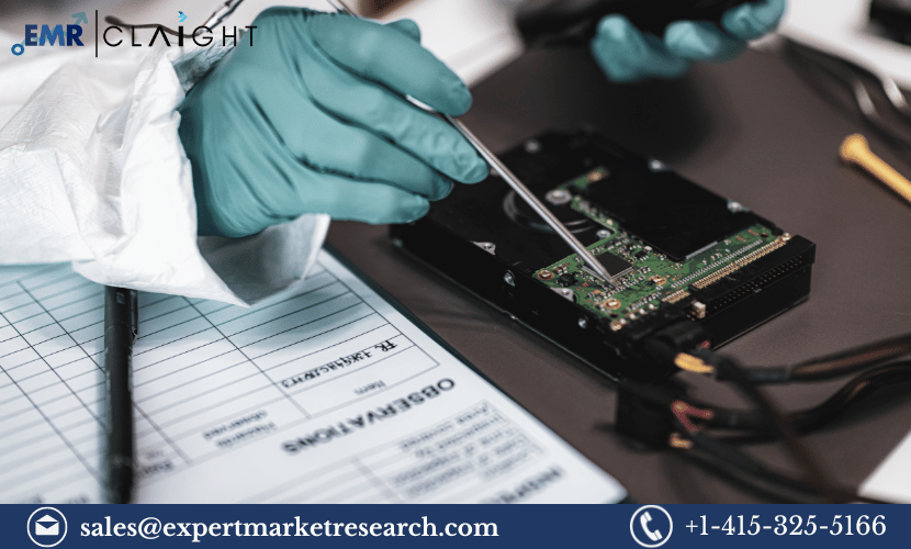 Network Forensics Market Size, Growth, Trends & Industry Analysis 2024-2032.