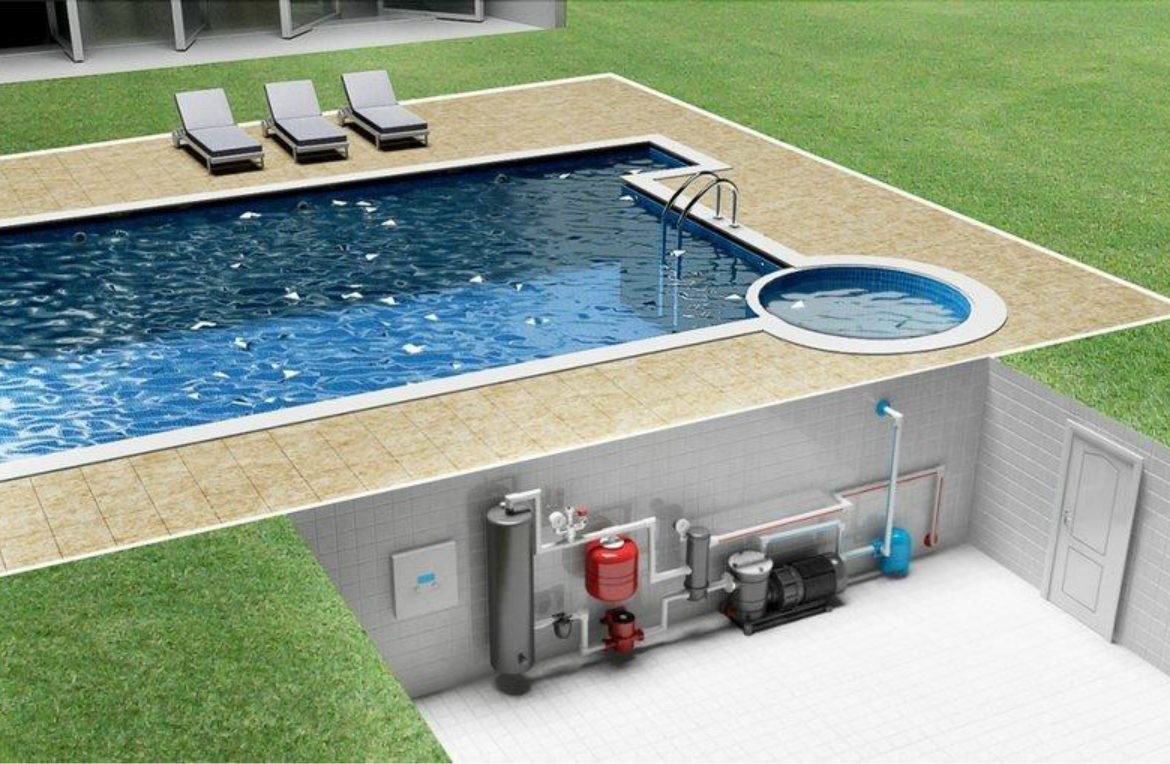 Ensuring Clean Water and Efficient Pools: Top Solutions in Islamabad by Midwater