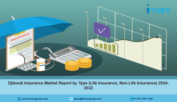 Djibouti Insurance Market 2024-2032: Global Industry Overview, Sales Revenue, Demand and Opportunity