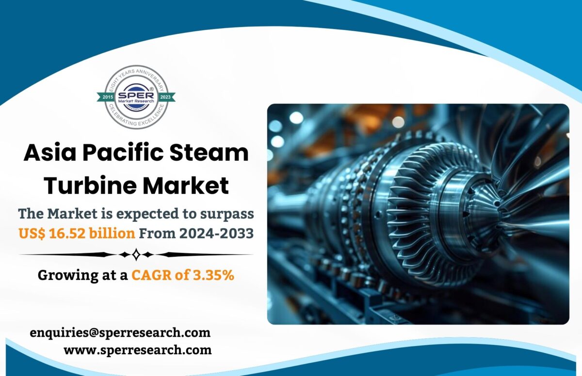 Asia Pacific Steam Turbine Market Share and Size, Trends, Scope, CAGR Status, Market Analysis, Future Opportunities and Forecast Till 2033