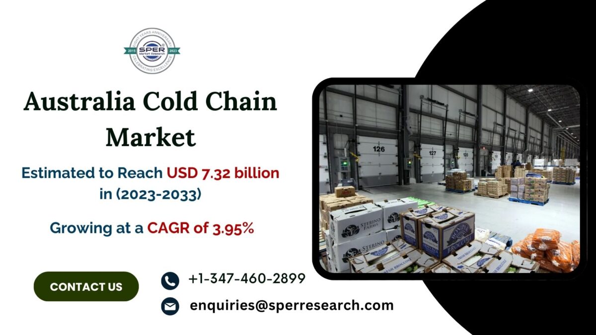 Australia Cold Chain Market Revenue, Share, Demand, Size, Growth, Industry Trends, Challenges, Future Opportunities and Forecast Till 2033: SPER Market Research