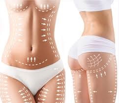 Buttock Implants and Body Fillers: Transforming Lives in Dubai