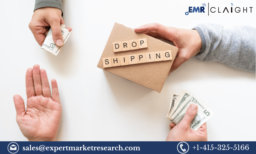 Dropshipping Market  Analysis, Growth, Trends & Forecast 2024-2032