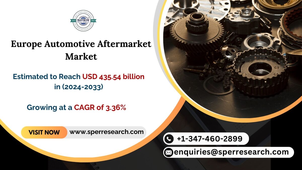 Europe Automotive Aftermarket Market Share,  Trends, Revenue, Growth Opportunities, Challenges and Future Outlook 2033: SPER Market Research