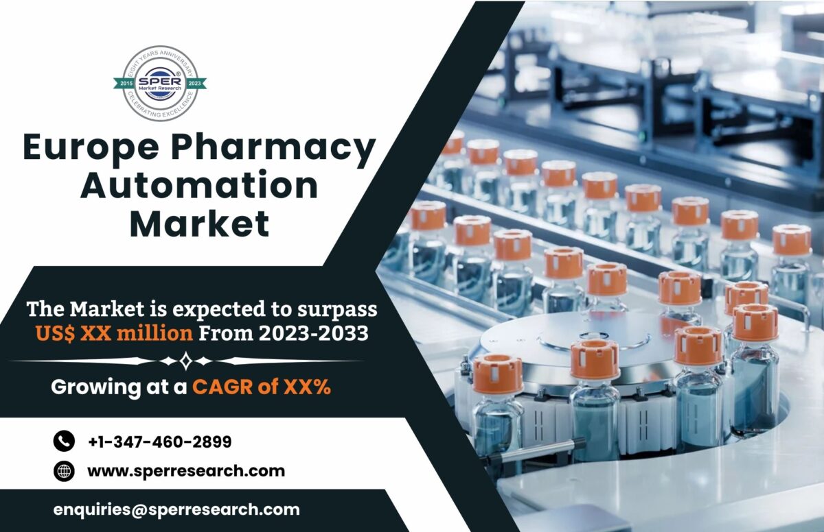 Europe Pharmacy Automation Market Overview – Share, Size, Rising Trends, Depth In-sights, Key Players and Future Opportunities 2033: SPER Market Research