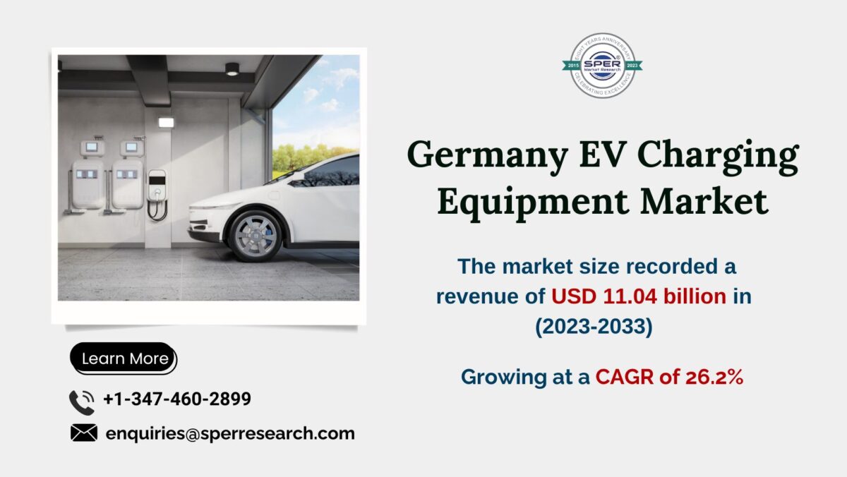 Germany EV Charging Equipment Market Trends, Revenue Growth, Leading Manufacturers, Demand Drivers, Challenges, and Forecast to 2033: SPER Market Research