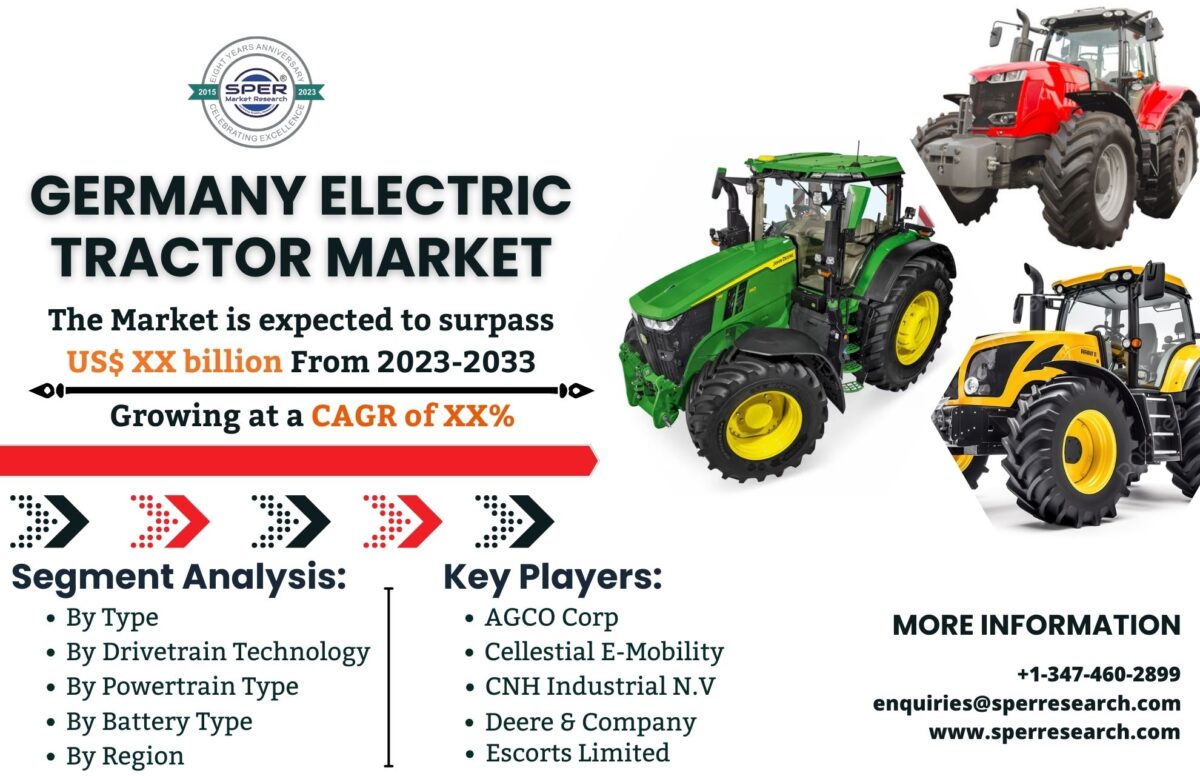 Germany Electric Tractor Market Analysis – Size and Share, Trends, Growth, CAGR Status, Forecast 2023-2033: SPER Market Research