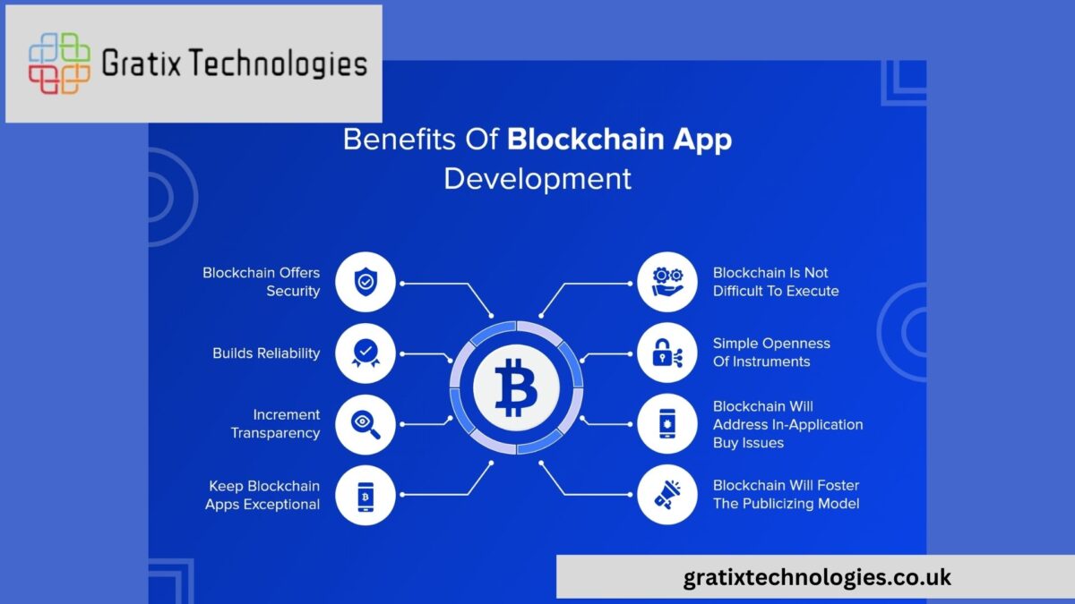Gratix Technologies: Advantages of Custom Blockchain Development Company