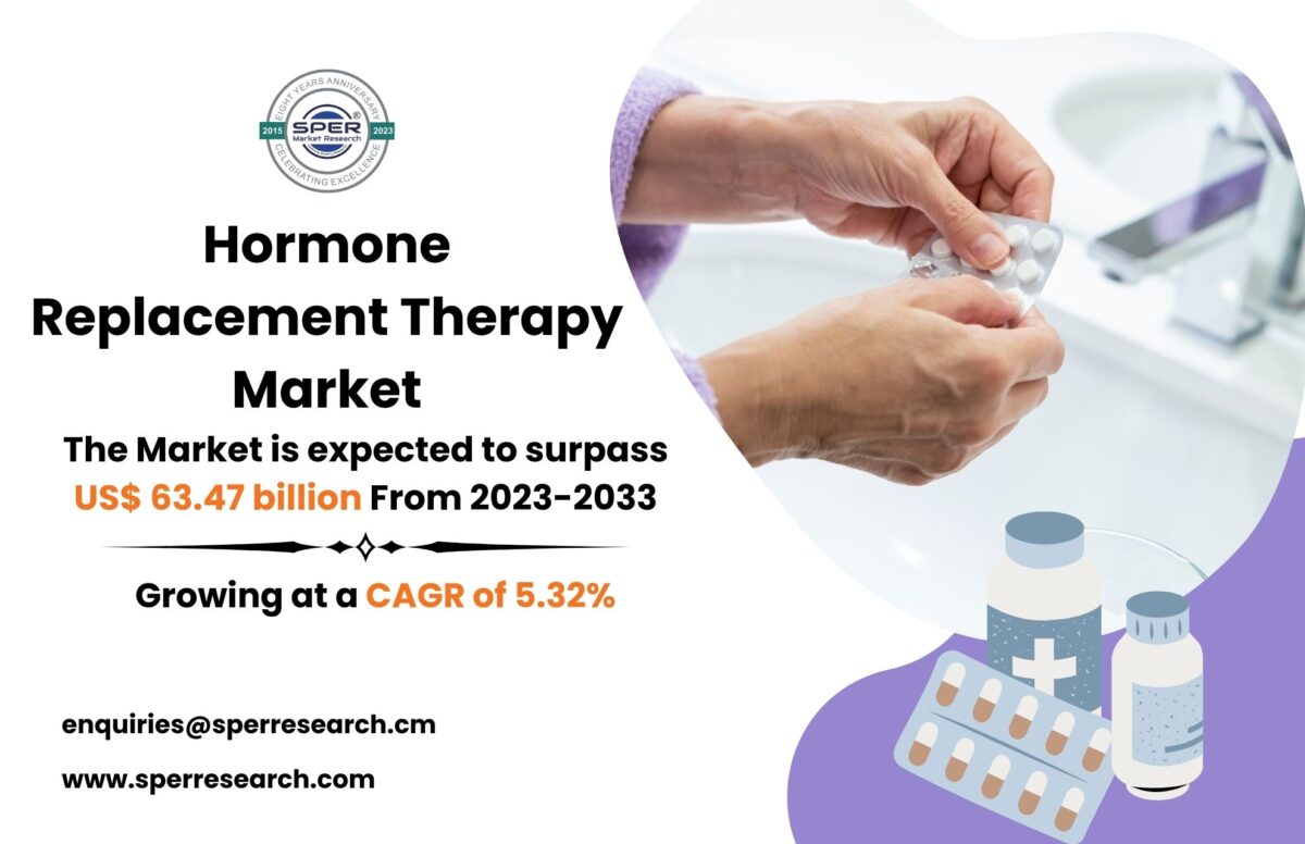 Hormone Replacement Therapy Market Analysis – Size and Share, Trends, Growth, CAGR Status, Forecast 2023-2033: SPER Market Research