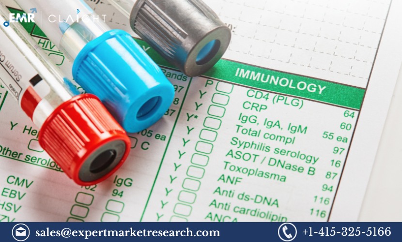 Global IgA Nephropathy Treatment Market size