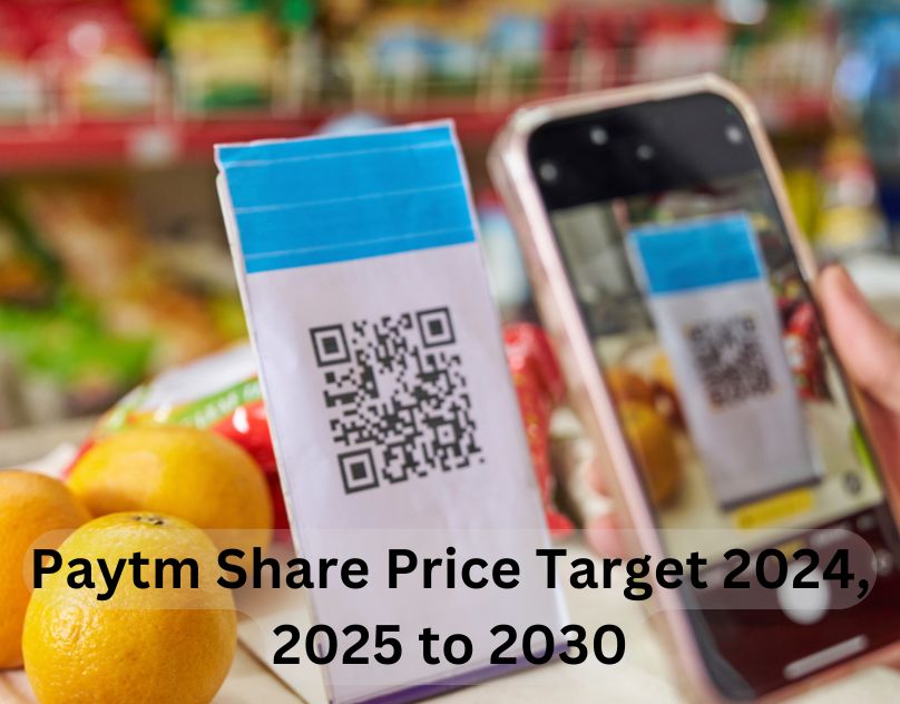 Paytm Share Price Target 2025