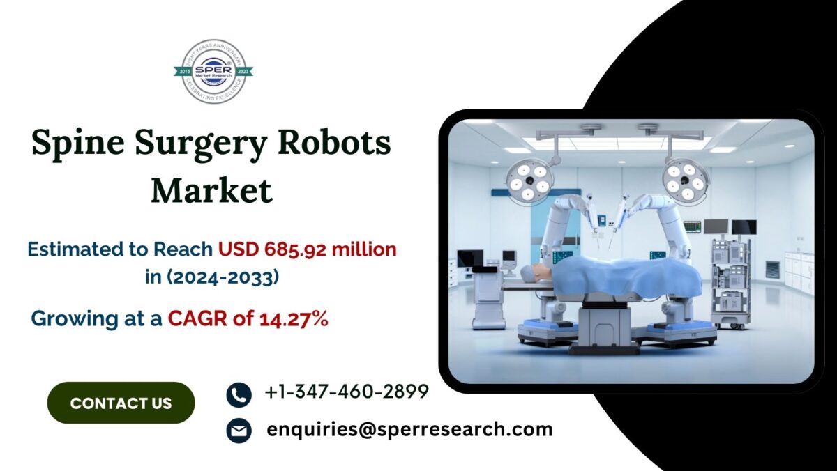 Global Spine Surgery Robots Market Trends, Size, Industry Share, Growth Drivers, Key Players, Challenges and Future Opportunities 2033: SPER Market Research