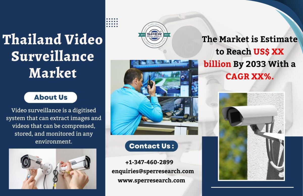 Thailand Video Surveillance Market Analysis – Size and Share, Trends, Growth, CAGR Status, Forecast 2023-2033: SPER Market Research