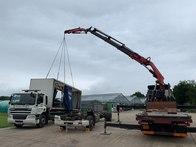 Crane Hire Weymouth: Essential Tips for Cost-Effective Solutions with ACTA Crane Hire