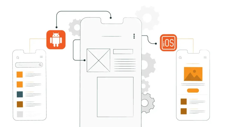 Best Mobile Automation Testing Tools & Frameworks