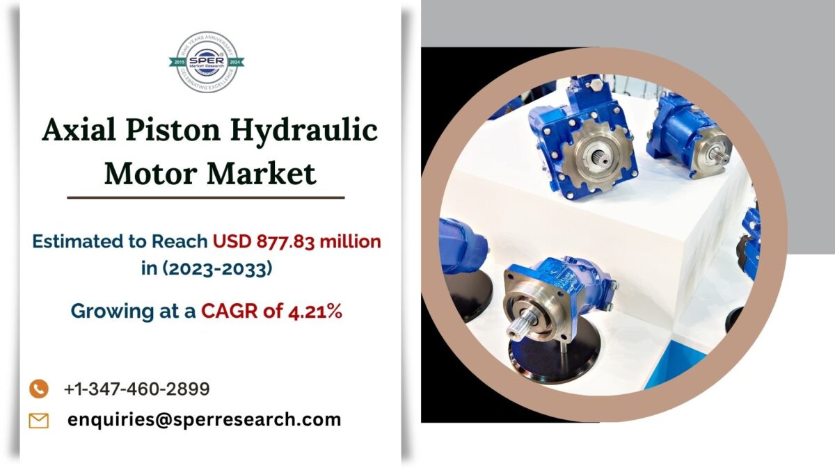 Axial Piston Hydraulic Motor Market Revenue, Growth Drivers, and Strategic Forecast to 2033: SPER Market Research