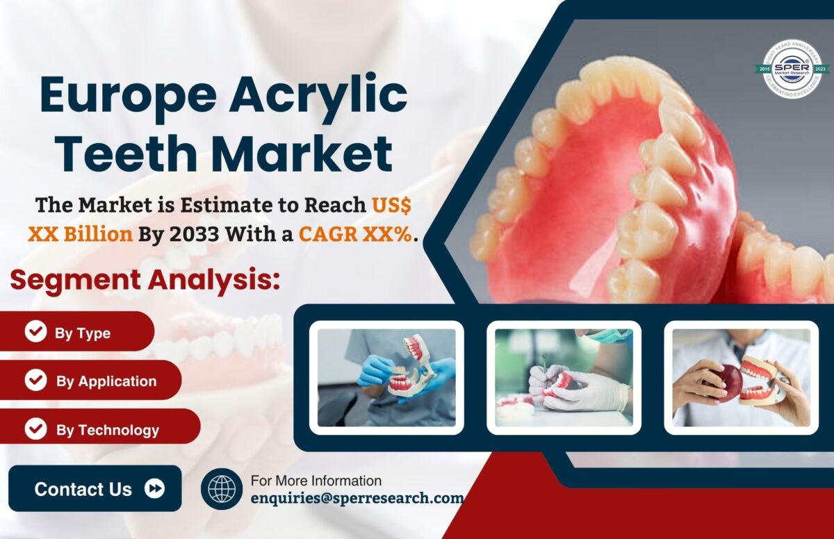 Europe Acrylic Teeth Market Size & Share, Revenue, Industry Trends, Scope, Key Players, Growth Drivers, Challenges and Future Opportunities Till 2033: SPER Market Research