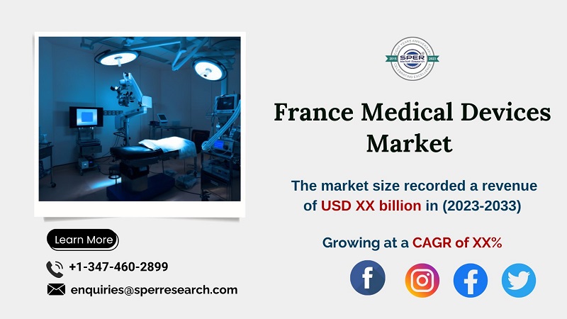 France Medical Devices Market Growth 2024, Revenue, Rising Trends, Industry Share, Scope, CAGR Status, Challenges, Opportunities and Forecast till 2033: SPER Market Research