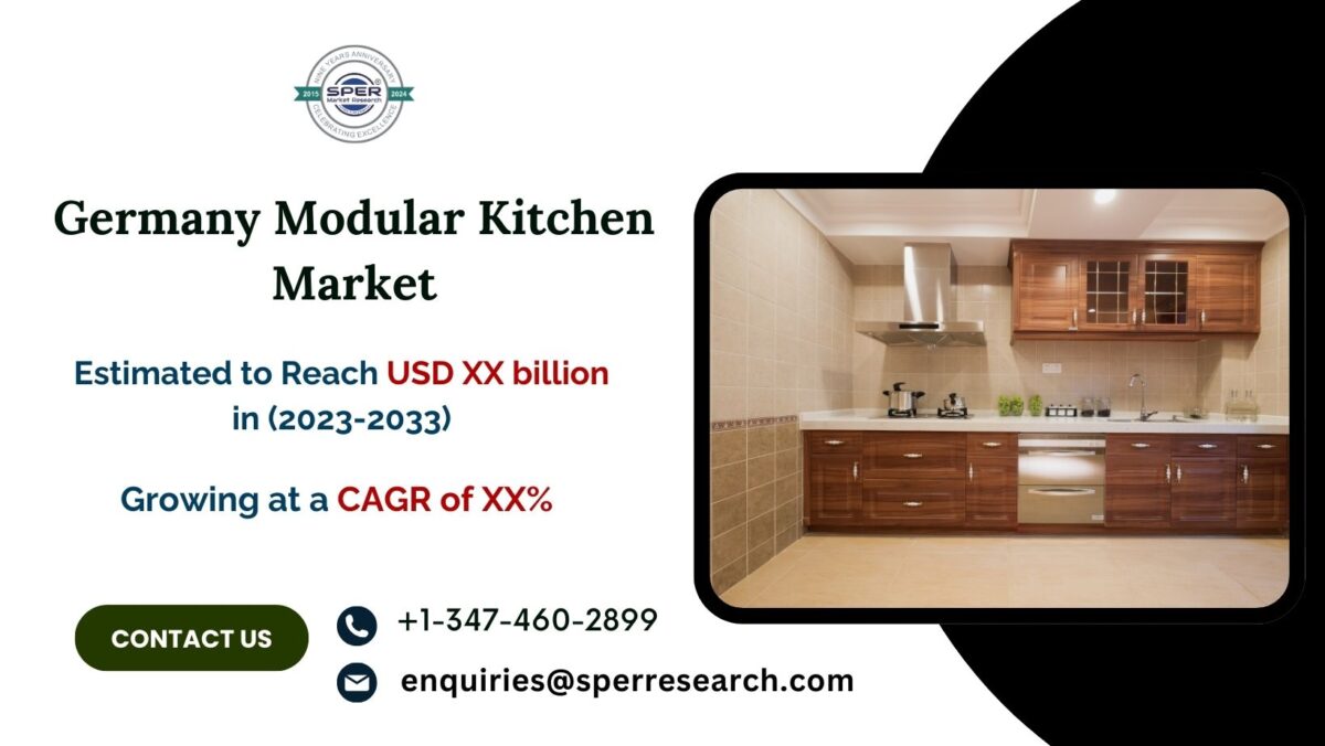 Germany Modular Kitchen Market Analysis, Growth Trends, Size, and Business Opportunities through 2033 – SPER Market Research