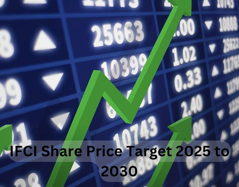 IFCI Share Price Target 2025 to 2030