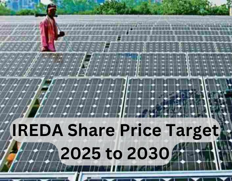 IREDA Share Price Target 2025