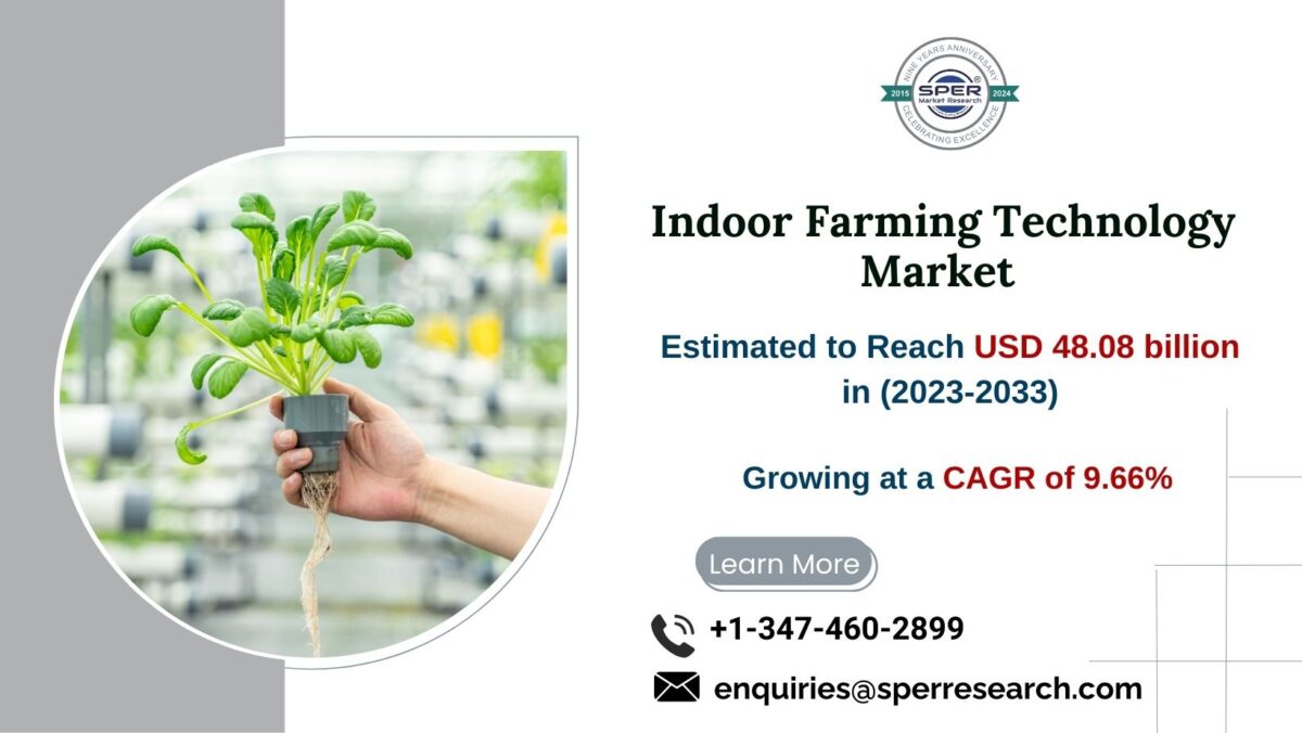 Indoor Farming Technology Market Size, Revenue, Share Trends Analysis, Growth Strategy, and Key Players for 2033 – SPER Market Research