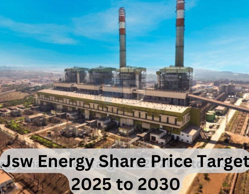 Jsw Energy Share Price Target 2025